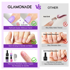Glamonade foil nail wraps arranged for even application during removal