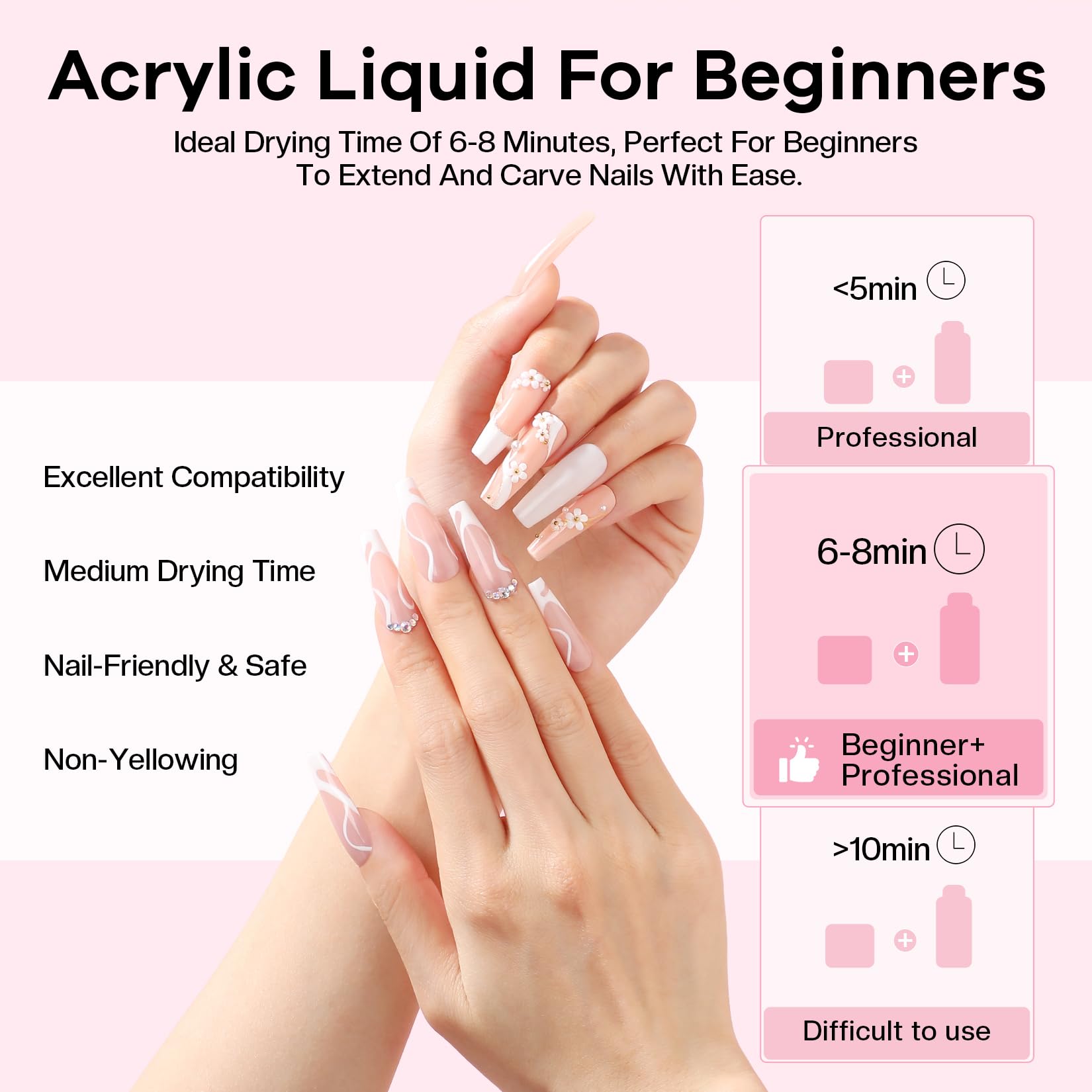 Glamonade professional nail art tools for salon-quality results