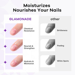 Glamonade shake-before-use instruction image indicating nutrient absorption.