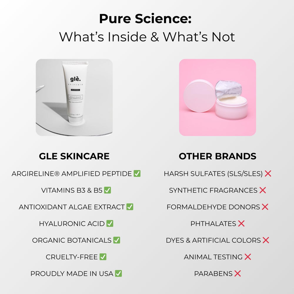 Gle Skincare USA-made cruelty-free badge signals ethical production