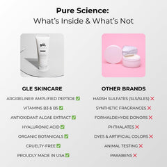 Gle Skincare USA-made cruelty-free badge signals ethical production