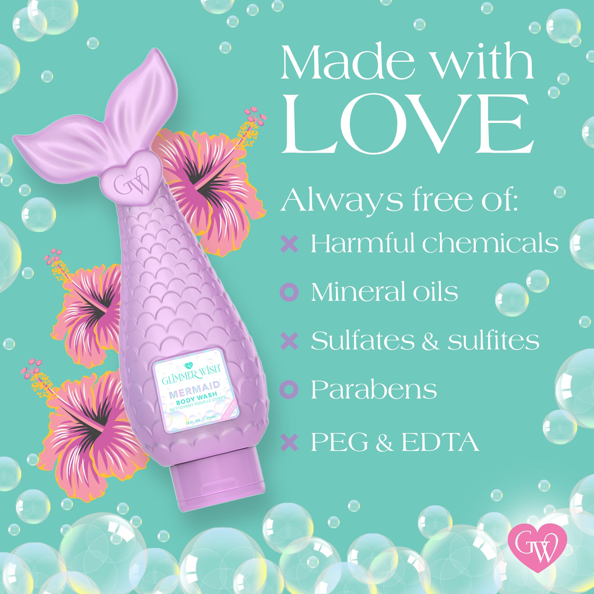 Glimmer Wish Mermaid Kids Body Wash anti-slip textured cap close-up.