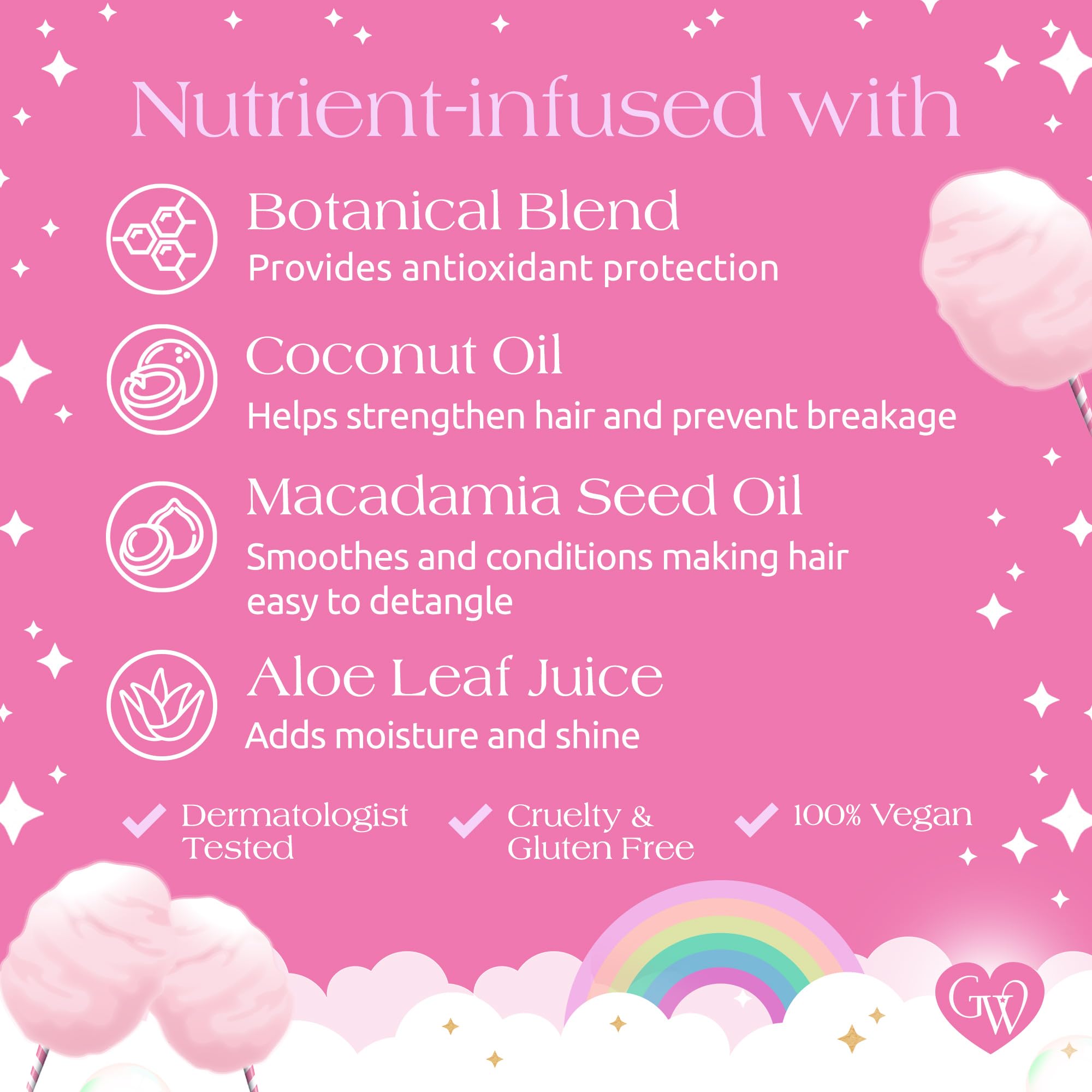 Glimmer Wish Unicorn Conditioner ingredients featuring coconut and macadamia oils