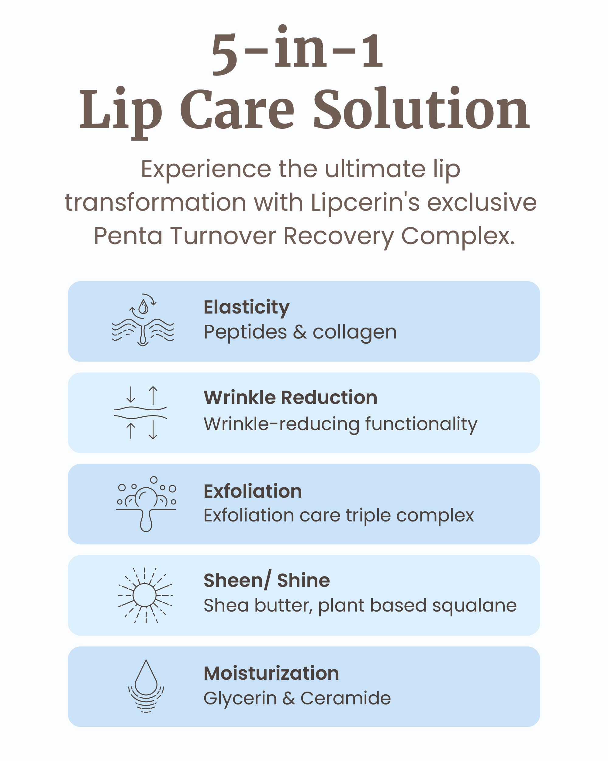 Glint Lipcerin air-fit container ensures hygienic, precise application
