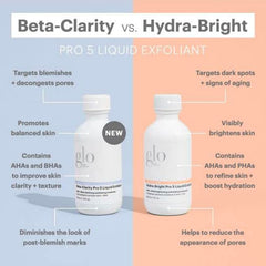 Glo Skin Beauty Beta-Clarity Pro 5 ingredients overview with AHA and BHA blend