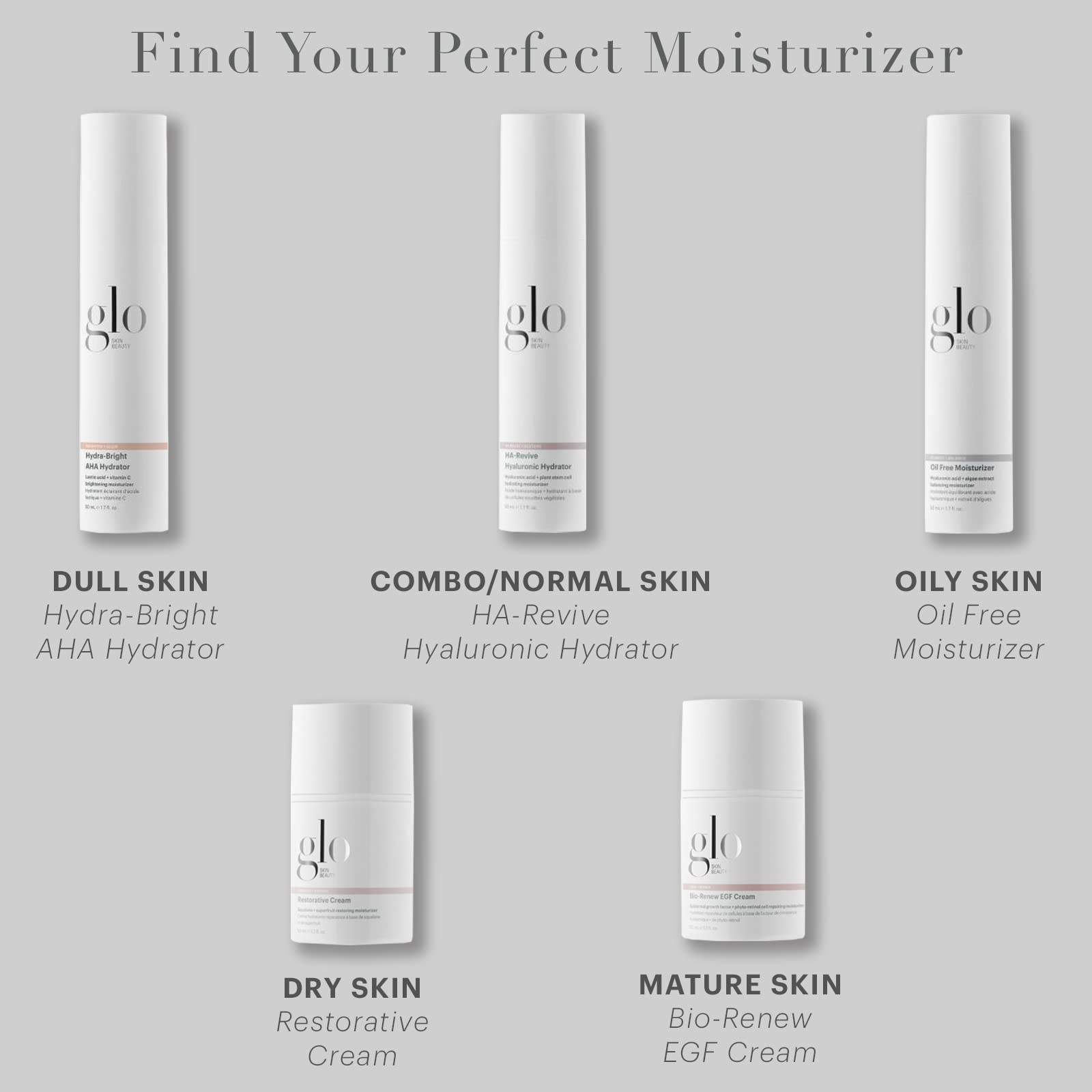 Dermatologist collaboration note on Glo Skin Beauty Bio-Renew EGF Cream packaging.