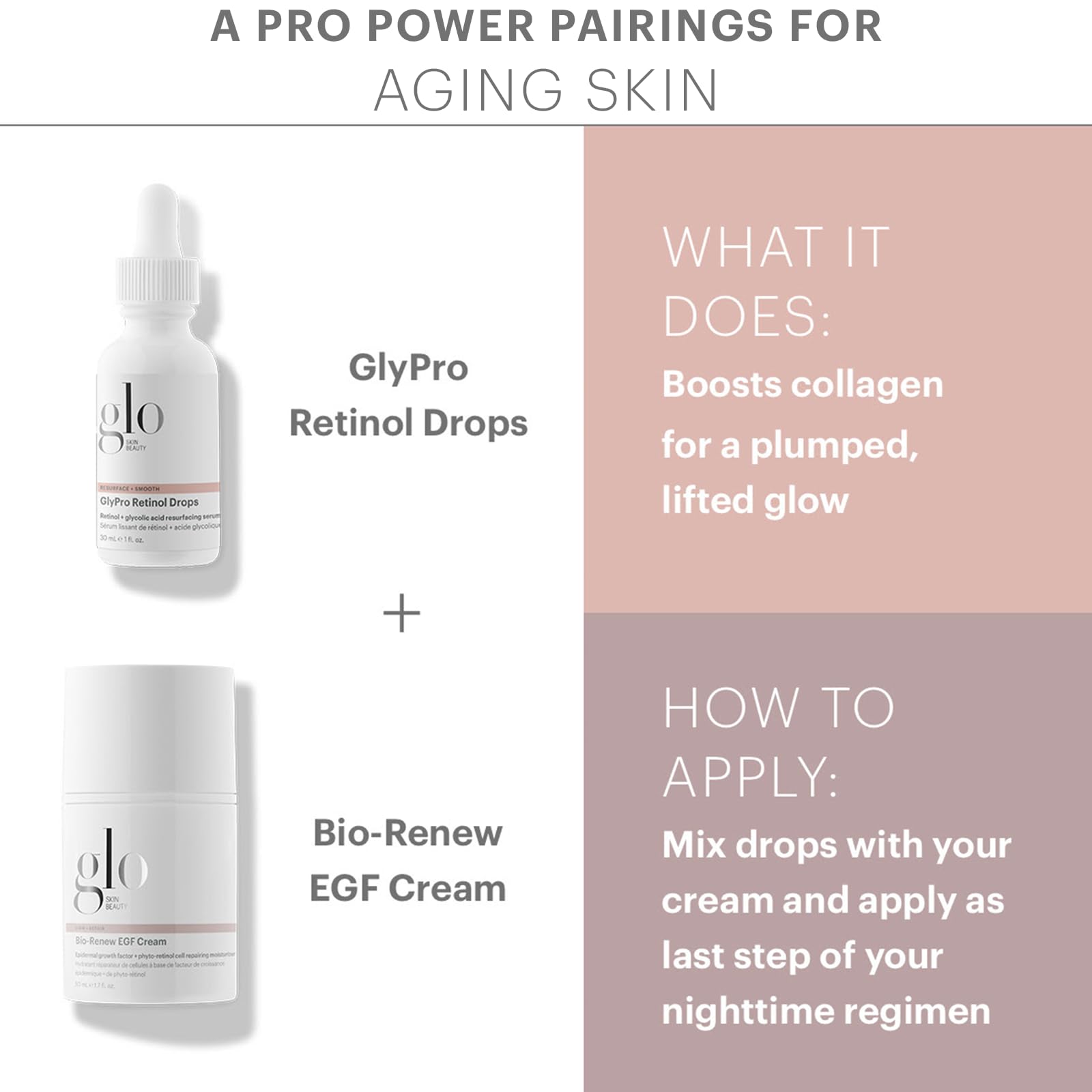 Phyto-retinol visual on Glo Skin Beauty Bio-Renew EGF Cream for firming and smoothing.