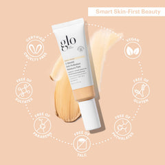 Glo Skin Beauty C-Shield on skin creating a natural glow outdoors