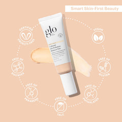 Glo Skin Beauty C-Shield packaging box highlights reef-safe mineral protection message.