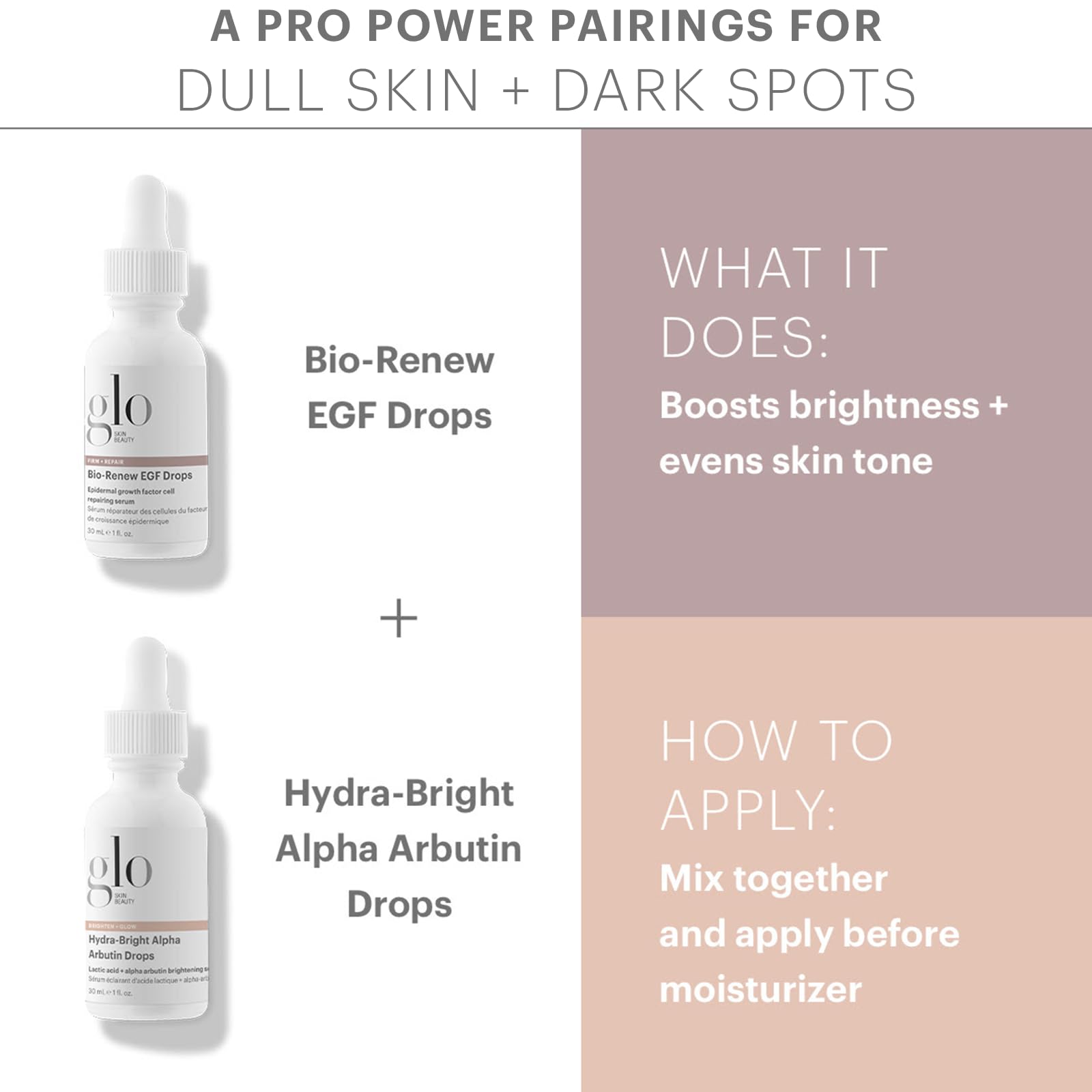 Glo Skin Beauty Hydra-Bright Alpha Arbutin Drops in a morning skincare routine.