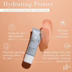 Texture swatch of Glo Skin Beauty Hydrating Primer showing smooth base
