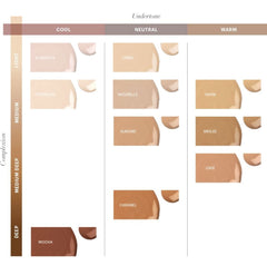 Glo Skin Beauty Luminous Foundation on a model to showcase dewy finish.