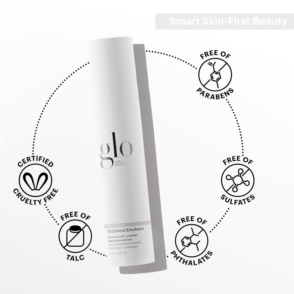 Glo Skin Beauty Oil Control Emulsion microsponge tech graphic illustrates a matte finish for oily skin.