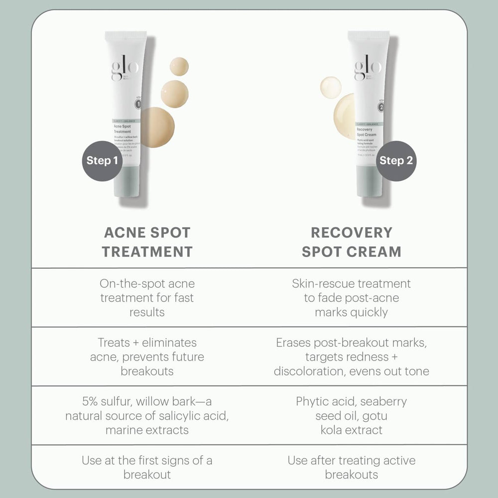 Glo Skin Beauty oil free gel cream swirl on clean skin