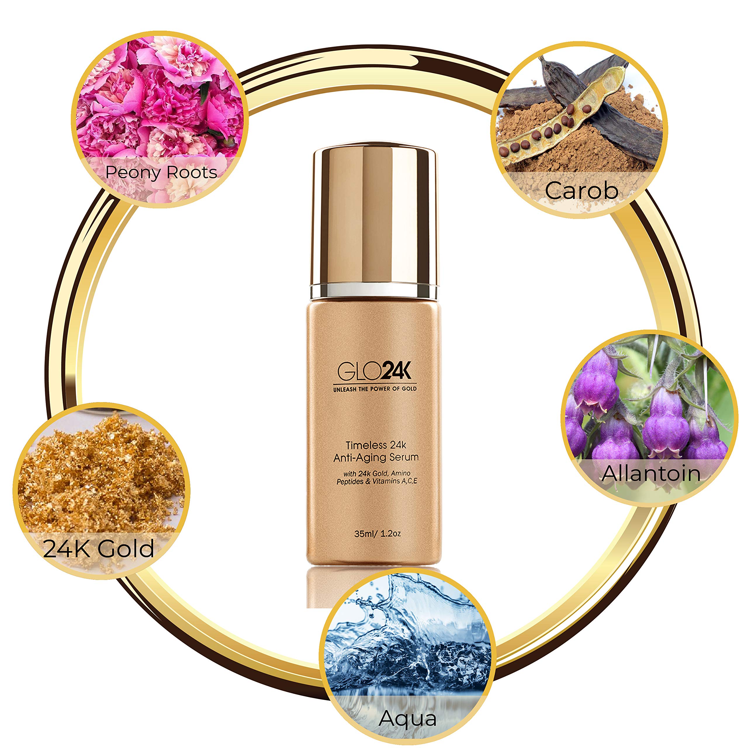 GLO24K cream texture close-up showing smooth absorption.