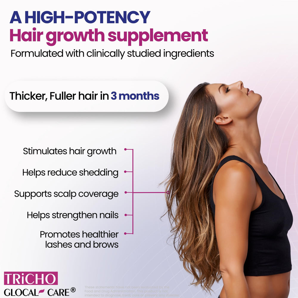 GlocalCare Tricho capsules close up highlighting plant based formula