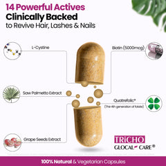 GlocalCare Tricho zinc and folate ingredients for hair and nails resilience