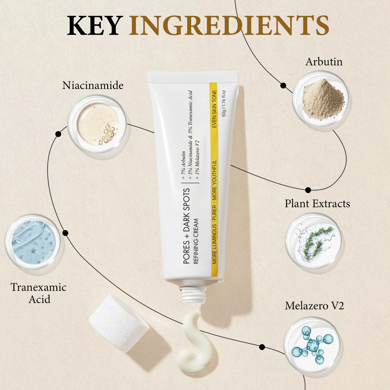 Glopink arbutin 7% close-up highlights brightening formula