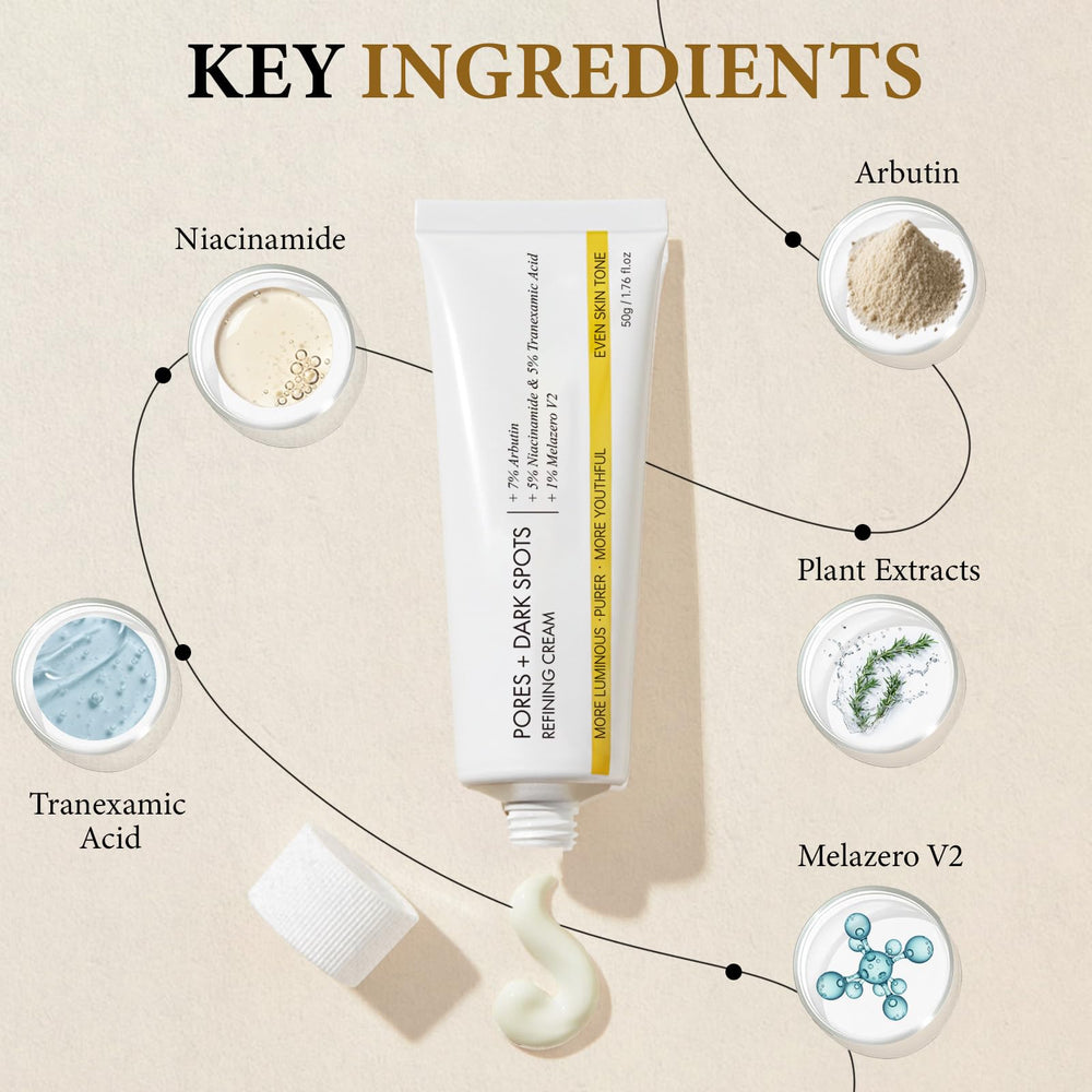 Glopink arbutin 7% close-up highlights brightening formula