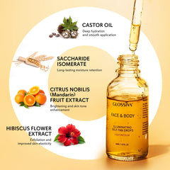 Applying Glossiva Drops to the face for even tan