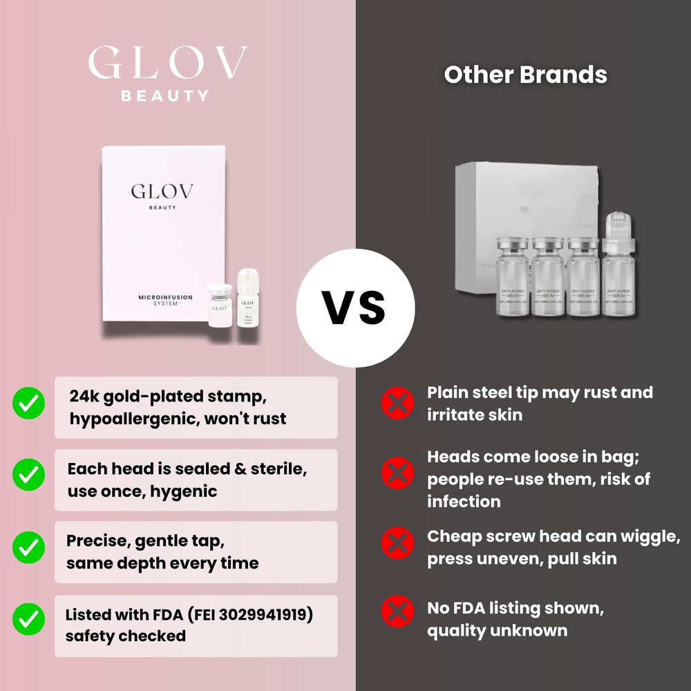 Glov Beauty kit packaging display highlighting at-home scalp revitalization.