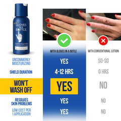 Gloves In A Bottle Shielding Lotion hands applying texture closeup demonstrates non-greasy feel.