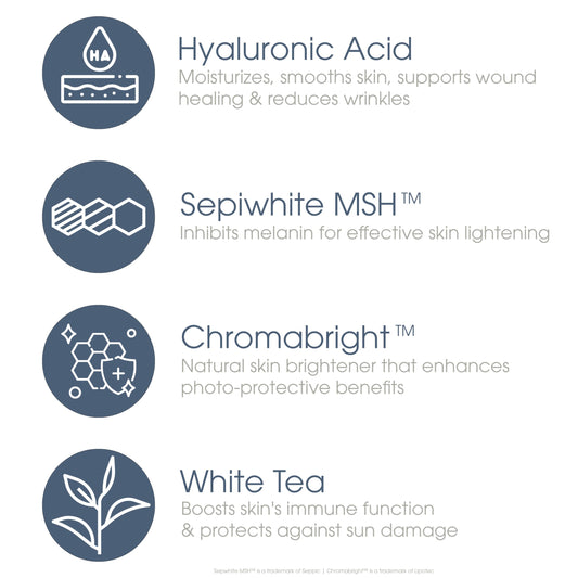 Glowbiotics probiotic brightening lotion application texture supports smooth, even skin