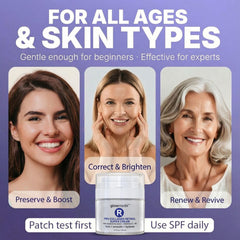 Glowmedik Pro-Collagen Retinol Cream with jojoba and wheat germ oils nourishes skin.