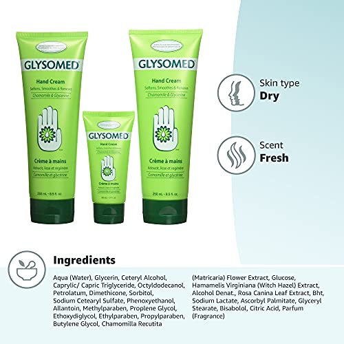 Glysomed triple-pack display illustrates bundle for home and travel