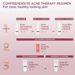 Clinically proven GLYTONE BPO Gel supports clearer-looking skin
