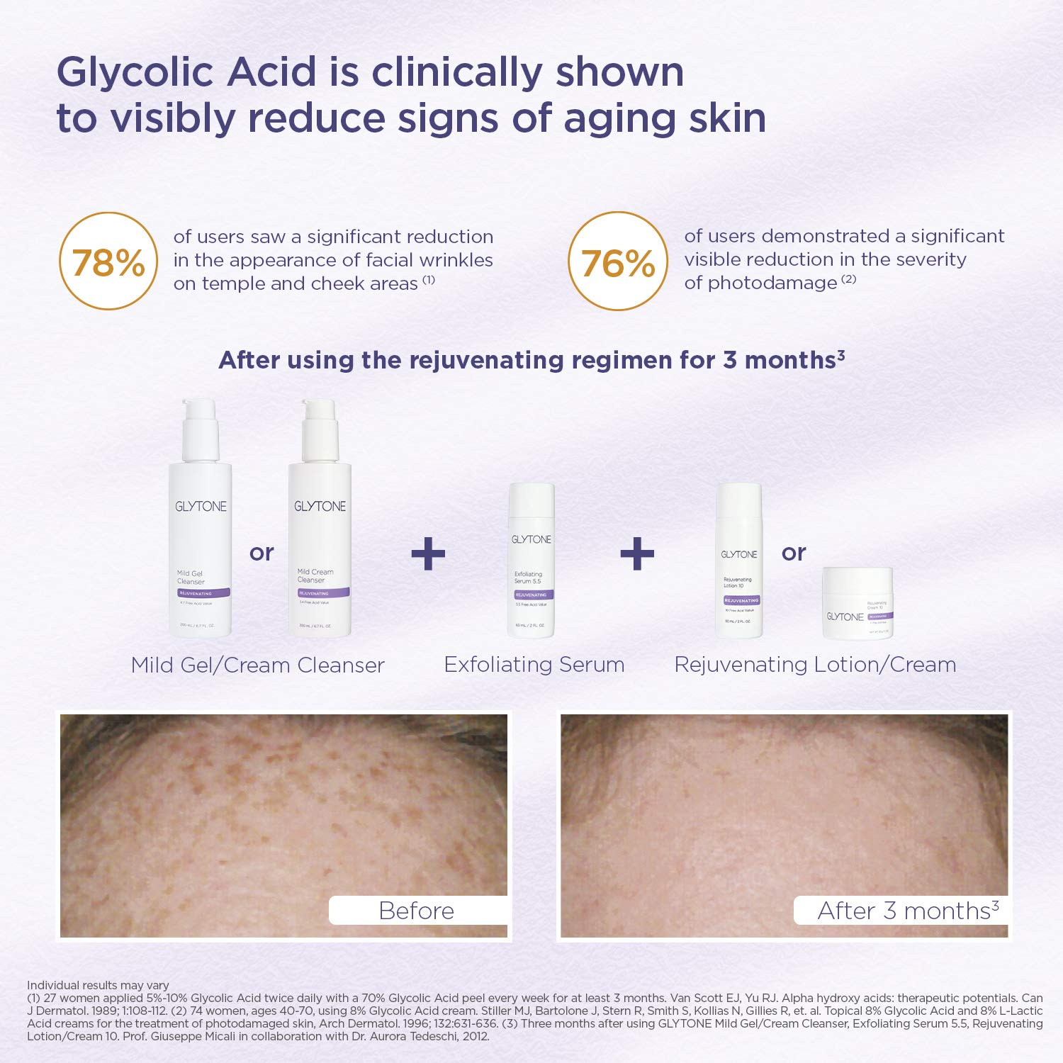 Packaging photo of GLYTONE Mild Cream Cleanser 2 oz travel size