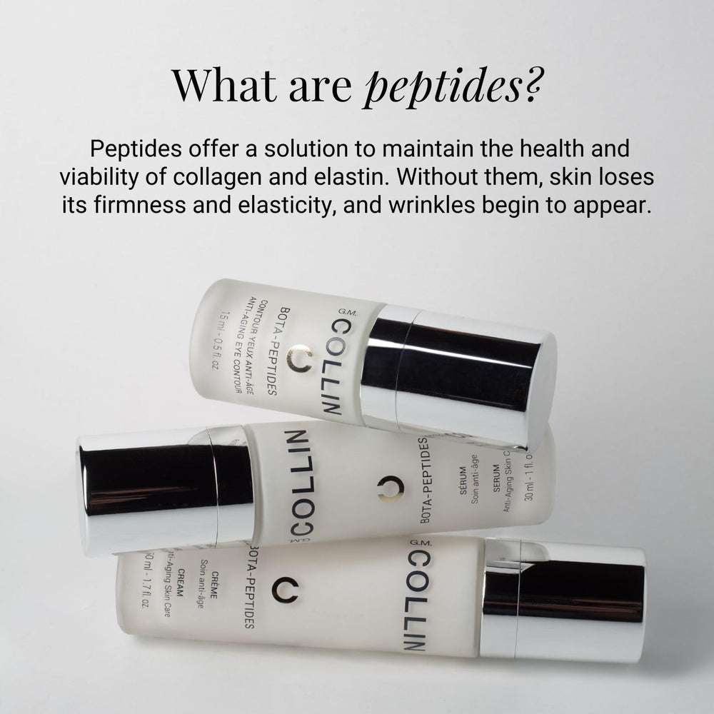 G.M. COLLIN Bota-Peptides Serum applied to facial skin for daily hydration