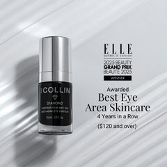 G.M. COLLIN Diamond Eye Contour jar cap close-up highlights controlled, precise dispensing.