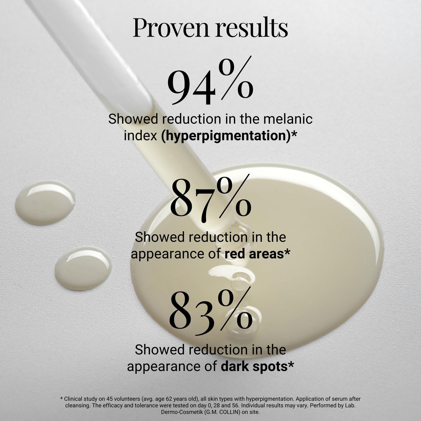G.M. COLLIN Helps even skin tone for a natural glow.