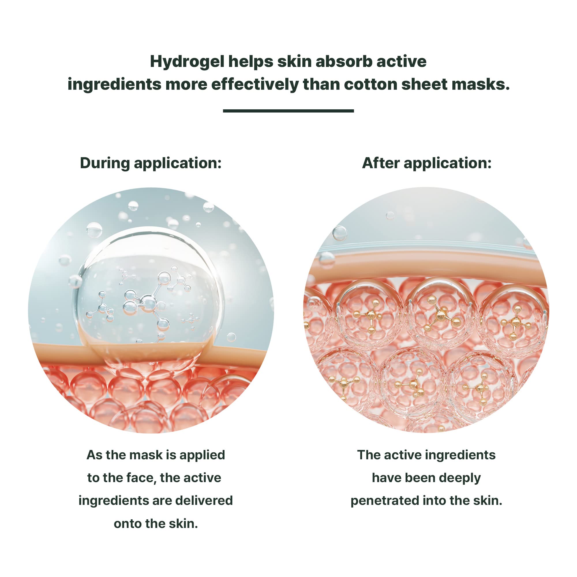 GODESAN hydrogel mask shows azulene and peptide for soothing support.