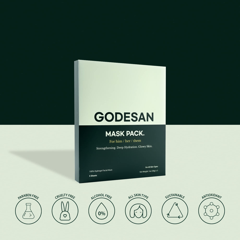 GODESAN hydrogel mask features tea tree and ginseng for balanced skin oil.