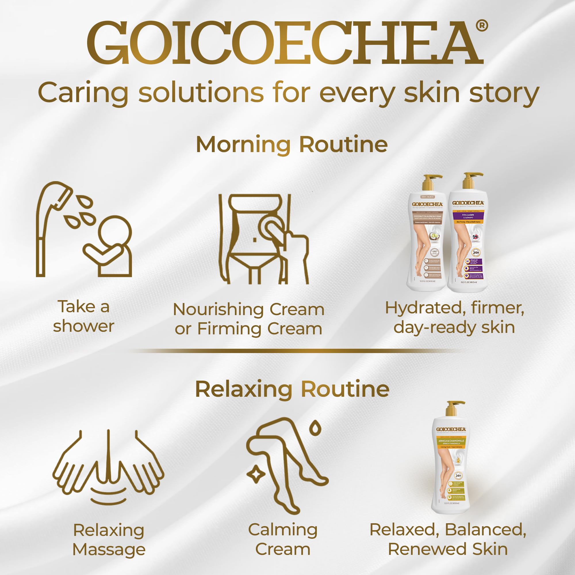 Goicoechea 3-pack packaging is displayed for the complete set.