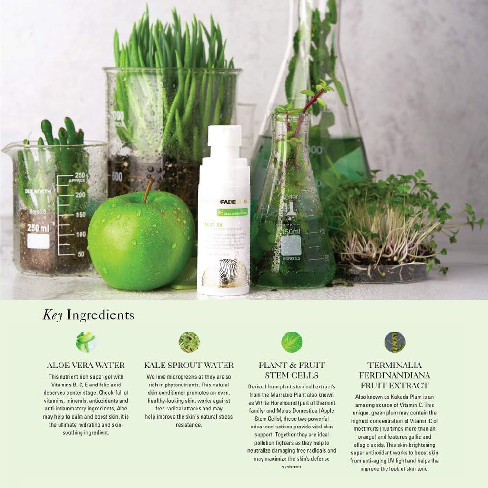 Aloe Vera Rich Mist RX visual highlights soothing hydration