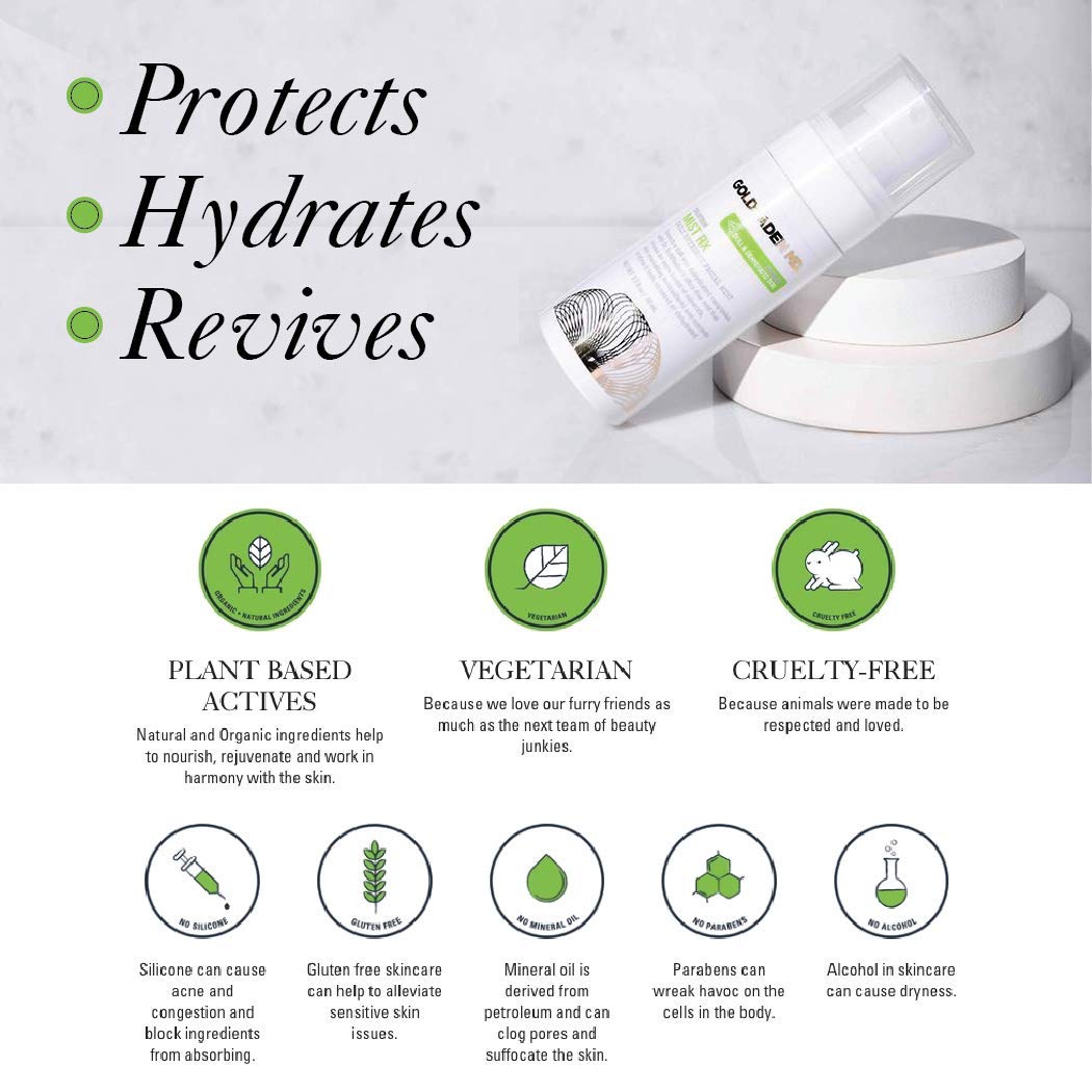 Plant stem cells and antioxidants detail on Mist RX bottle