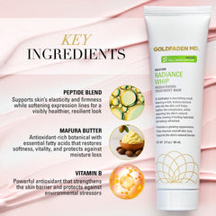 GOLDFADEN MD Radiance Whip mask application 15 minutes showing quick hydration boost
