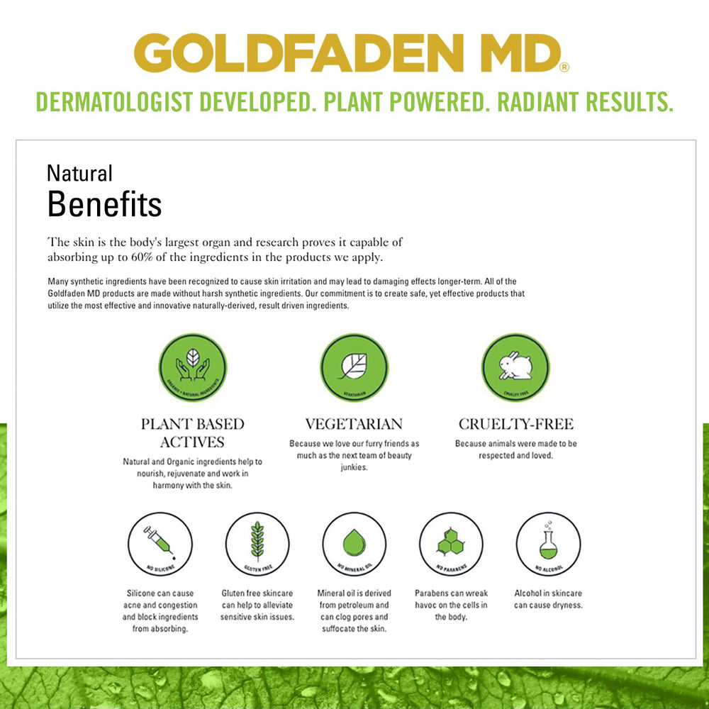 Goldfaden MD USA-made label signals trusted, quality skincare.
