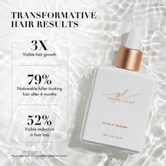 Goldie Locks Scalp Serum applied to scalp for a calmer, balanced environment.