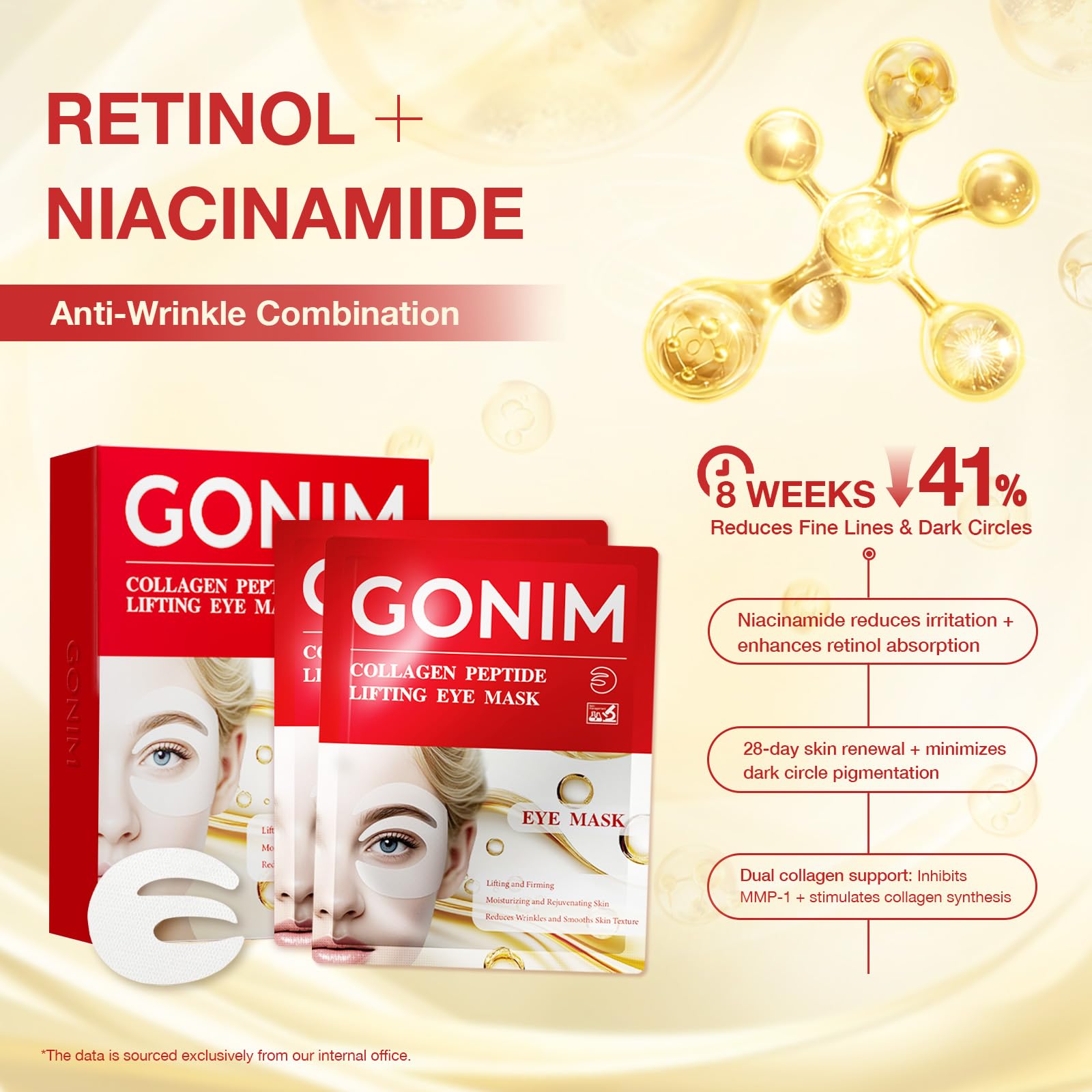 GONIM eye patches shown around the eye area to address dark circles and puffiness