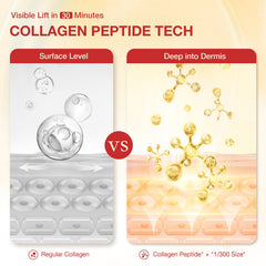 GONIM under eye patches featuring PDRN and collagen peptides for hydration