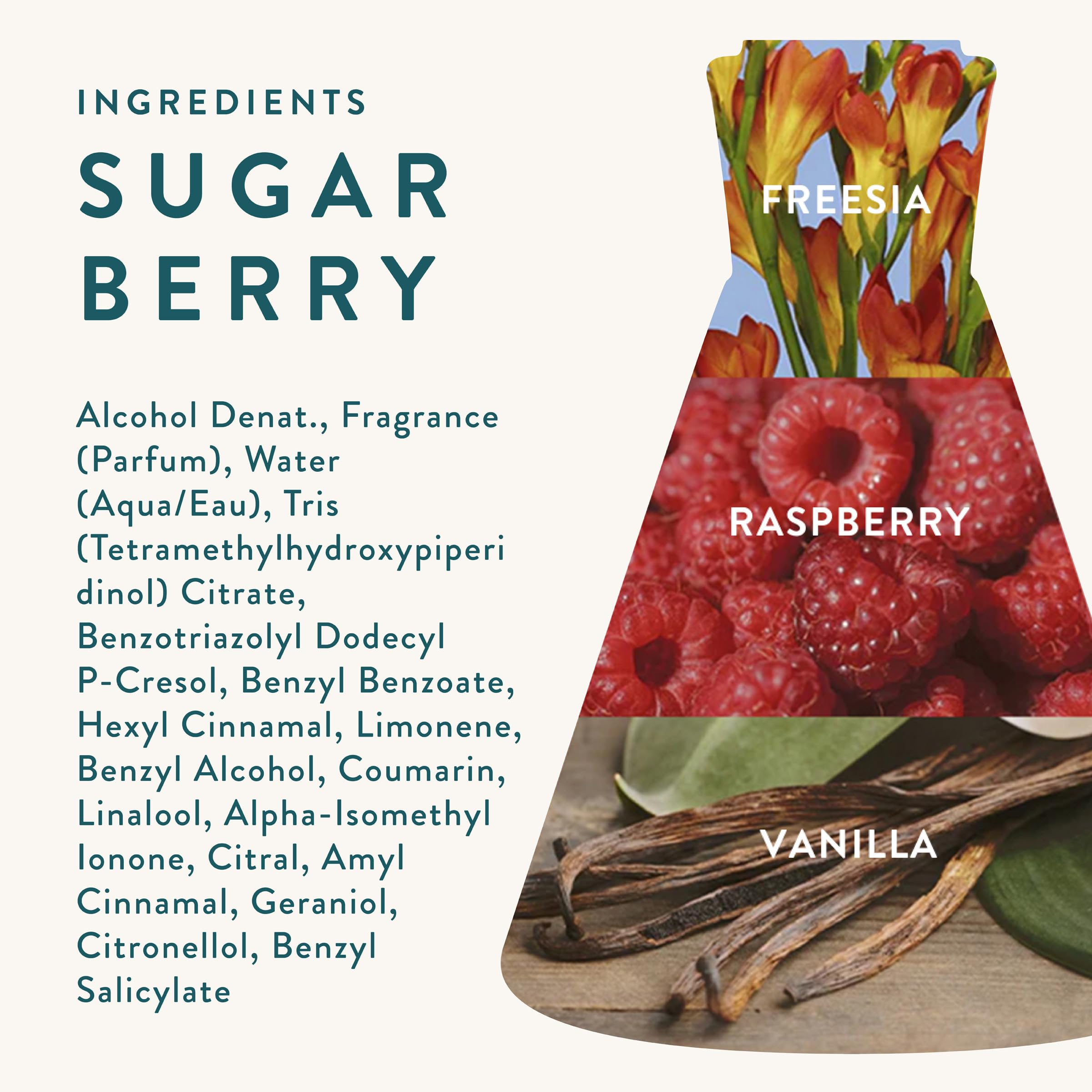 Good Chemistry Sugar Berry bottle glass highlights sustainable, premium vessel.