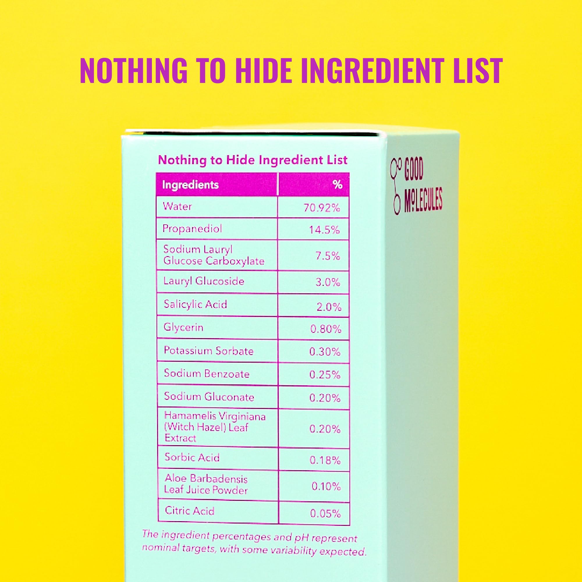 Good Molecules Acne Foaming Cleanser ingredients highlight salicylic acid and soothing witch hazel