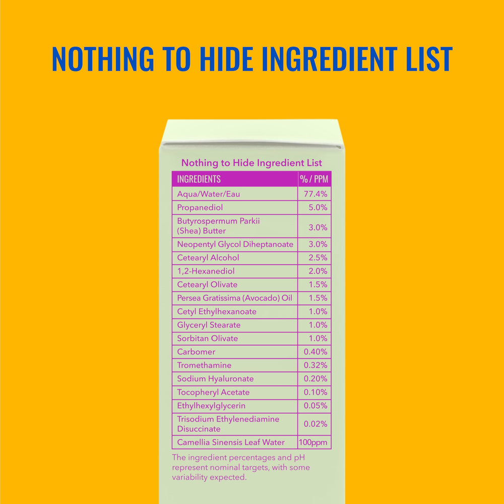Ingredients spotlight near bottle showcases silicone‑alternative texture enhancer in Good Molecules product.