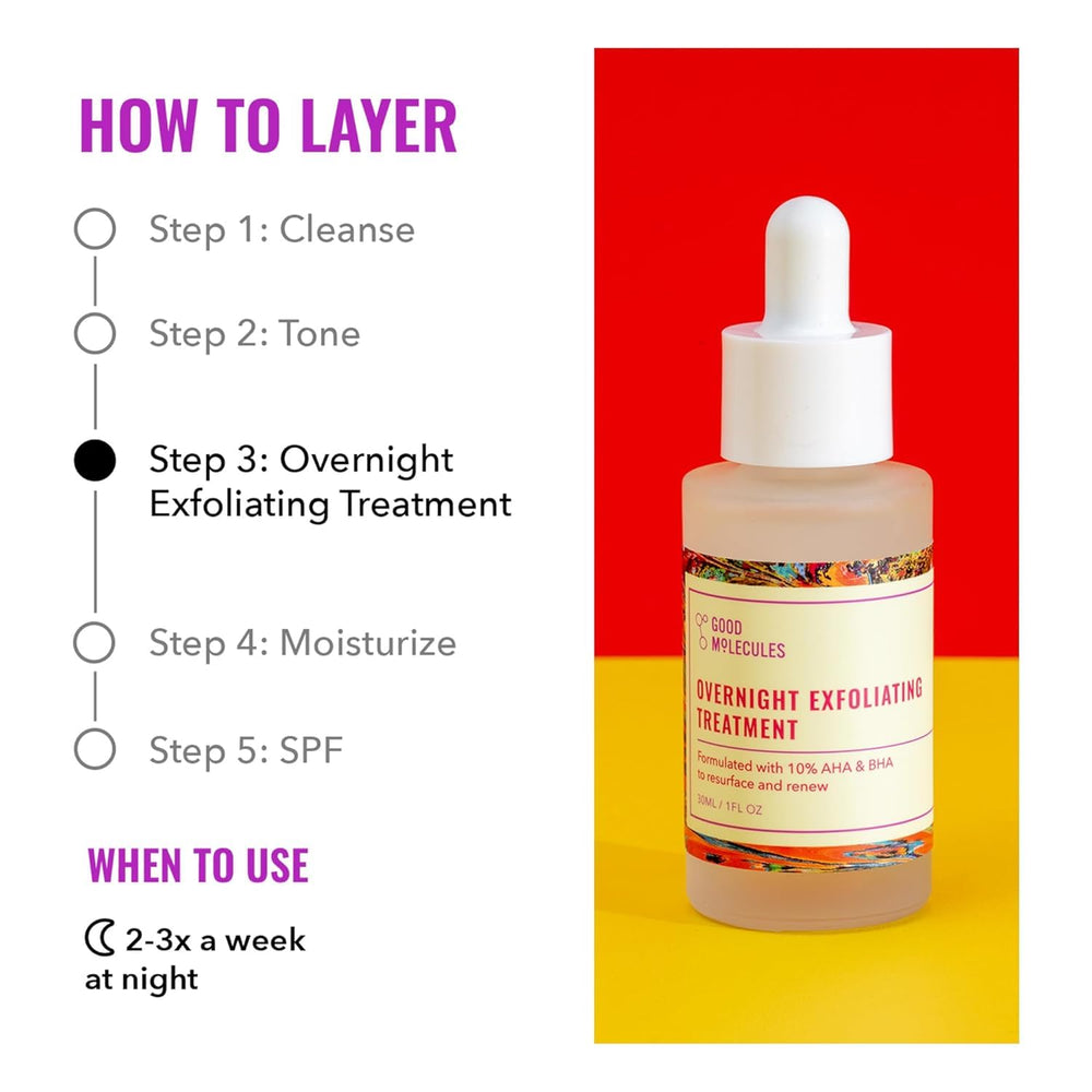 Night routine scene with Good Molecules pack ready for overnight use