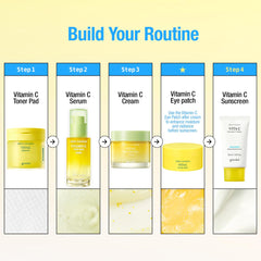 GOODAL soothing madecassoside and allantoin calm sensitive skin during sunscreen use.