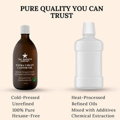 Lashes and brows nourishment with Goodbye Company castor oil for a fuller look